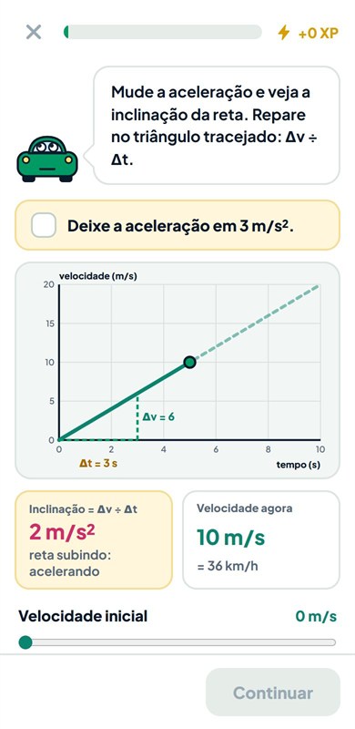 Fase do jogo do ENEM: exemplo interativo de um gráfico de Física